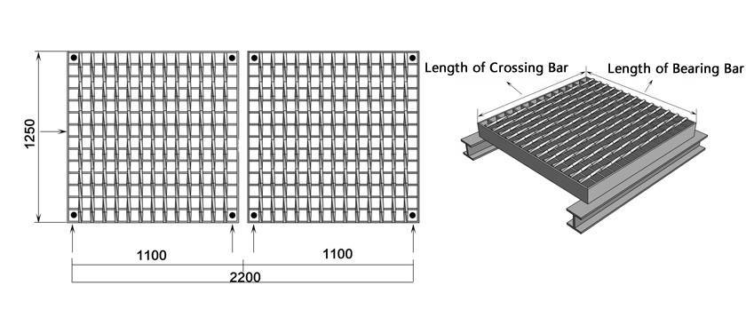 The left is complete a steel grating picture and the right point out the bearing bar and crossing bar.