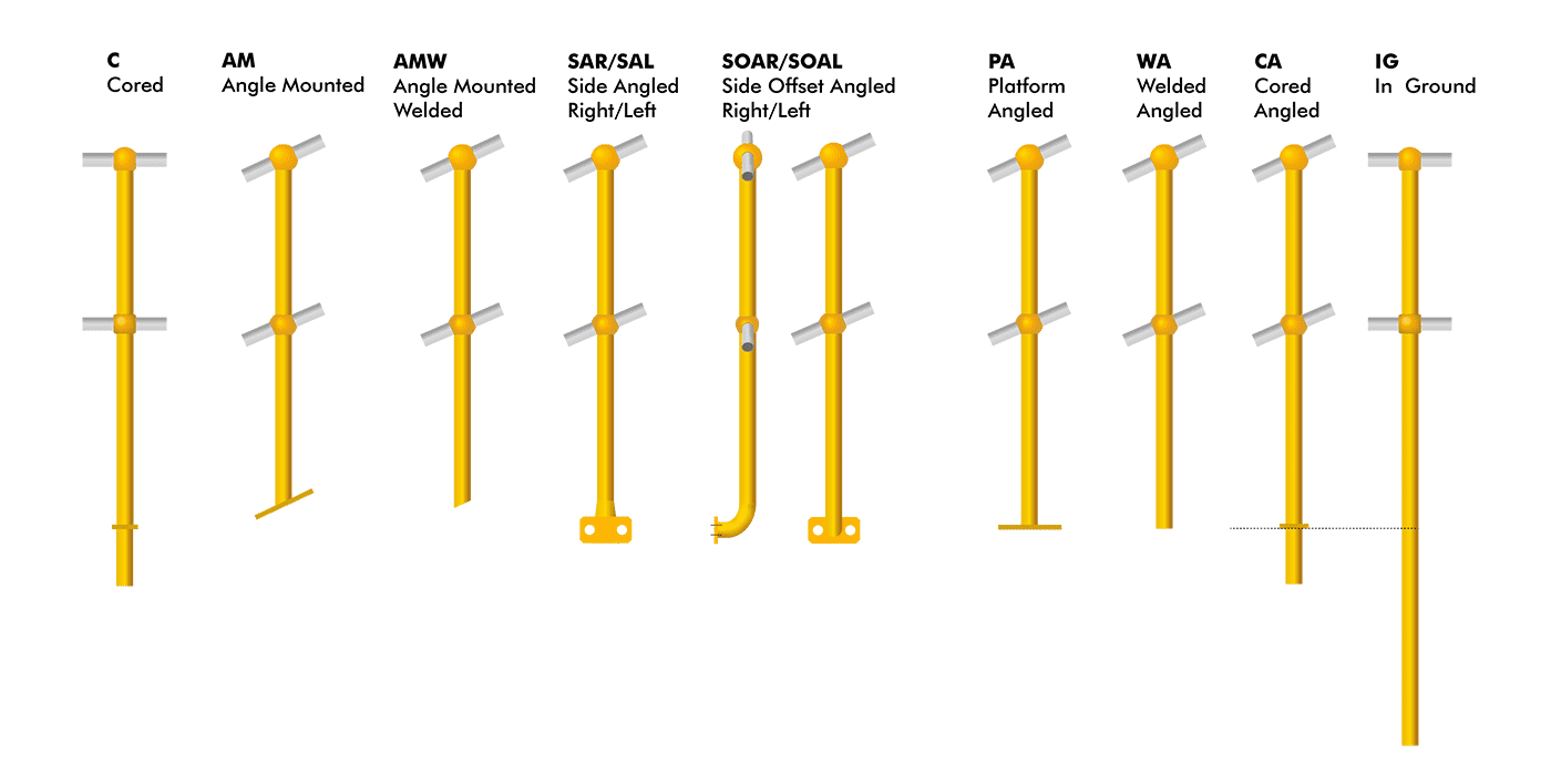 Several different types of Stanchions.