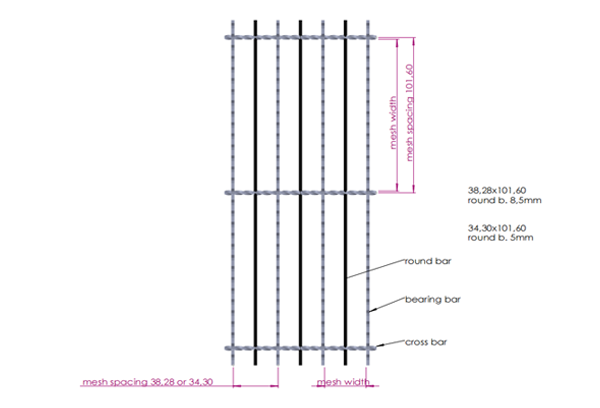 Structure and mesh specification diagram of offshore platform reinforced floor grating with bearing bars, cross bars and round bars.