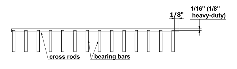 A drawing shows cross rod and bearing bars position of steel bar grating.